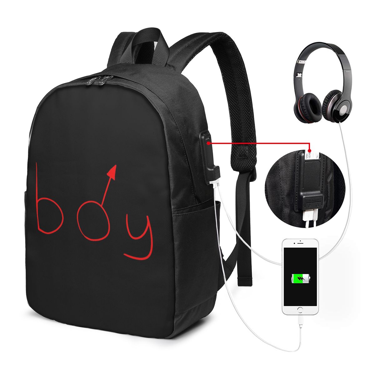 Boymoder Şapka Ve Gömlek Sırt  - Travel Bags incelemesi ve fiyatı